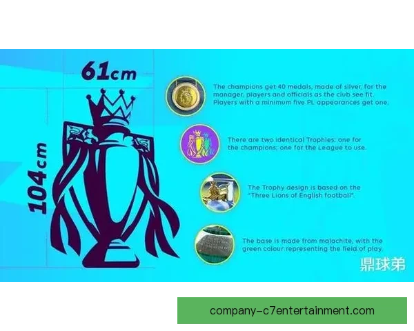 约翰特克斯特计划出售水晶宫股份以收购英超俱乐部埃弗顿 约翰特克斯特计划出售水晶宫股份以收购英超俱乐部埃弗顿